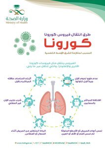 تحميل كتاب ما هو فيروس كورونا وكيف يمكن الوقاية من فيروس كورونا PDF مجانا