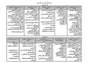 تحميل كتاب جداول الوضوء والغسل والصلاة PDF للمؤلف بدر الرغيان مجانا
