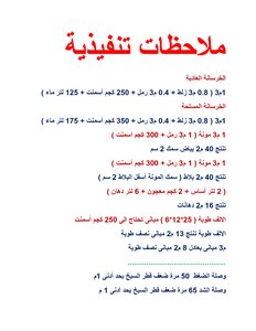 تحميل كتاب مسئوليات مهندس التنفيذ PDF مجانا
