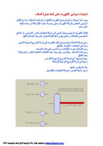 تحميل كتاب تمديدات مواسير كهرباء السقف والصاعد ولوحة التوزيع للمهندس حسن قنديل PDF مجانا