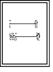 تحميل كتاب فقه الحدود PDF للمؤلف د. يوسف الشبيلى مجانا