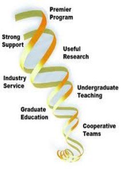 تحميل كتاب ANIMAL BREEDING AND GENETICS PDF مجانا