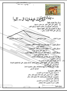 تحميل كتاب النحو للمرحلة الأولي PDF للمؤلف احمد محمد اعويس نور مجانا